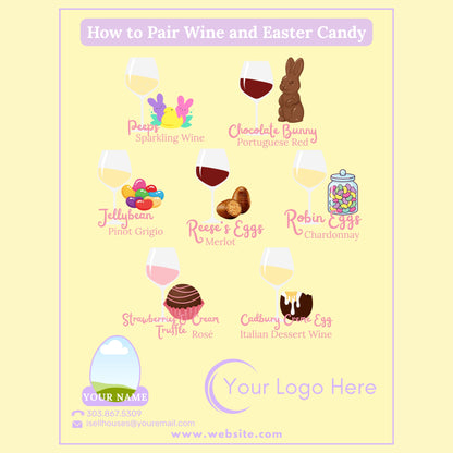 Chart pairing Easter candy with types of wine on a yellow background